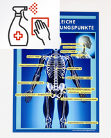 Einstellhelfer I Höhengleiche Körpermarkierungspunkte - Alles Einstellungssache 